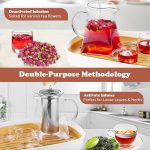 Green Globe Square Glass Teapot with Infuser - Image 6